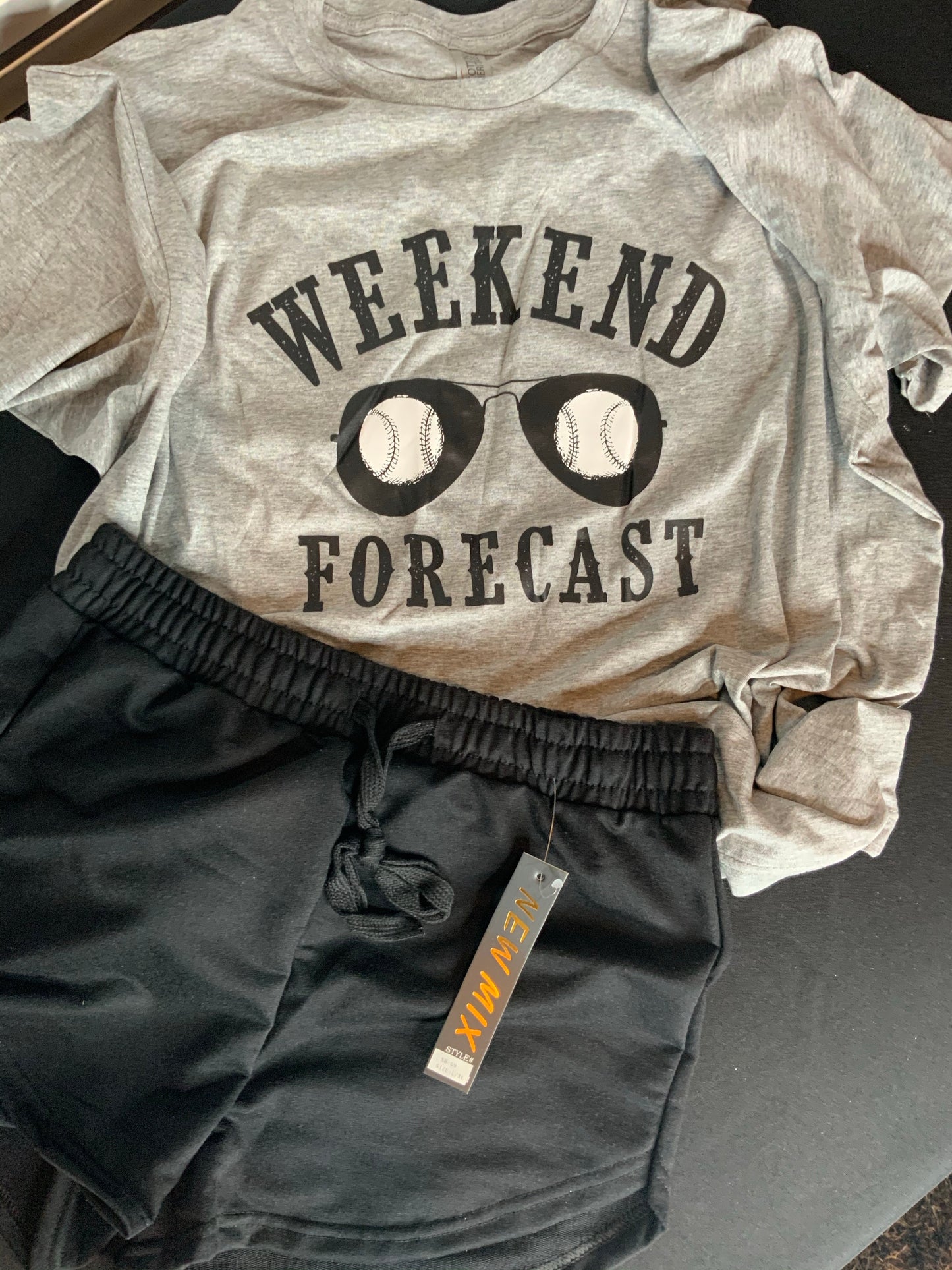 Weekend Forecast