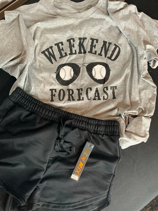 Weekend Forecast